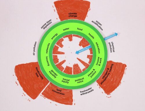 A Breakthrough Approach to Economics